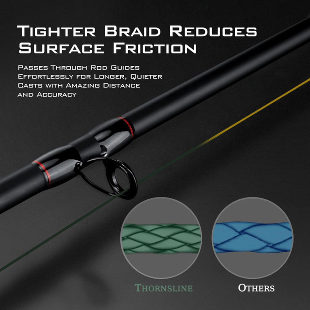 ThornsLine X8 Aggiornamento Tr - Fish Finder Cable recensione e prezzo